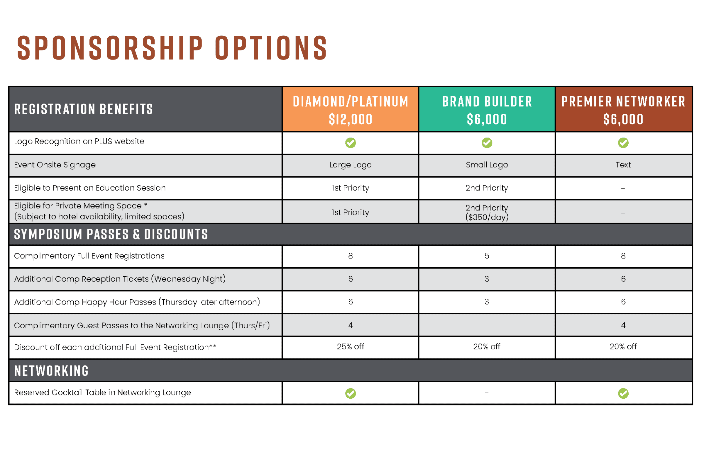 HMPL_sponsorshipchart (1)